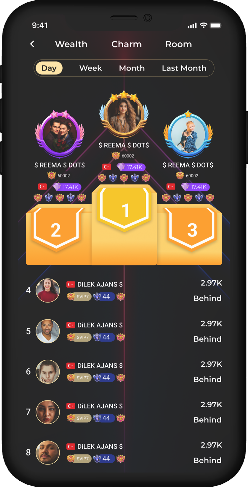 Allē clone mobile app dashboard for rewards and loyalty points