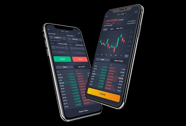 Live trading chart screen with technical indicators